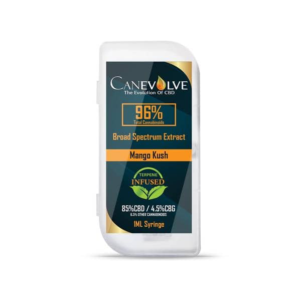 Canevolve 96% CBD Broad Specrum Cannabis ...