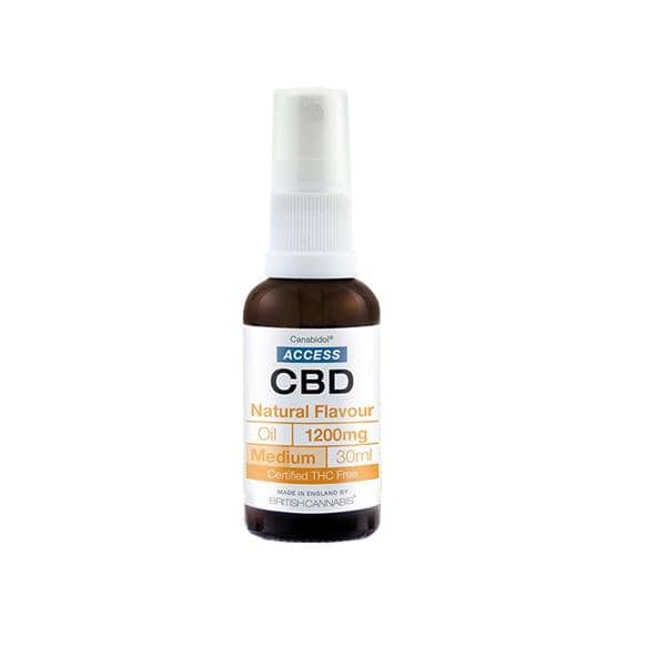 Access CBD 1200mg CBD Broad Spectrum ...