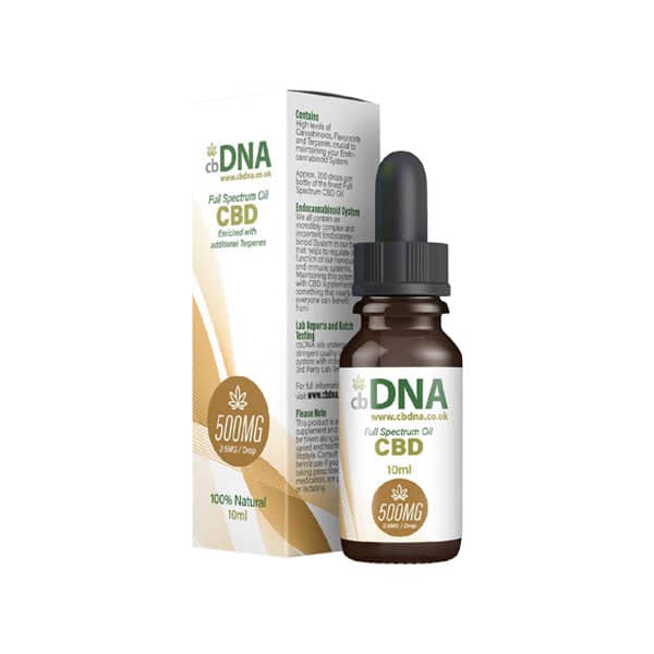 cbDNA 500mg Full Spectrum CBD Oil ...