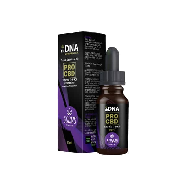 cbDNA Full Spectrum 500mg CBD Oil ...