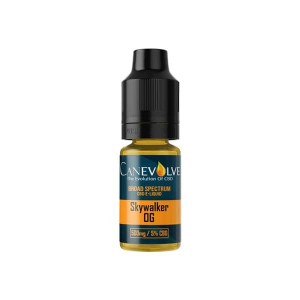 Canevolve 500mg Broad Spectrum CBD Liquid ...