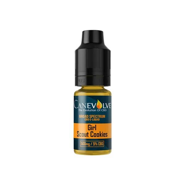 Canevolve 500mg Broad Spectrum CBD Liquid ...